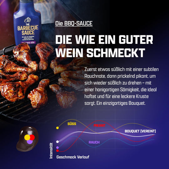 RAUCHIG SÜSS - Die Weltmeister BBQ Sauce - Mit Geld-Zurück-Garantie